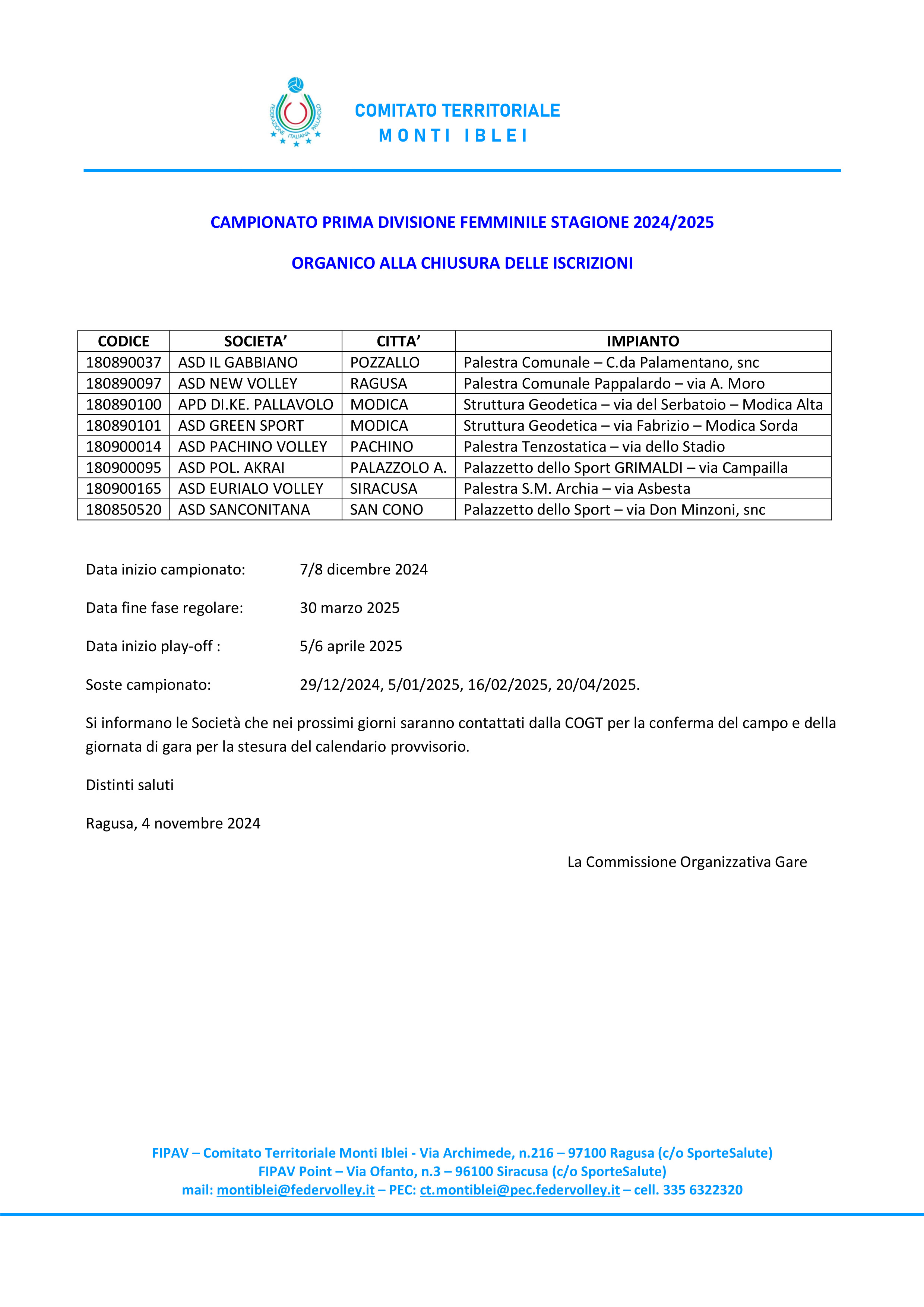 Organico Prima Divisione Femminile 2024 25