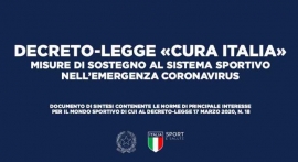 COME RICHIEDERE IL BONUS 600 EURO PER I COLLABORATORI SPORTIVI