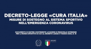 COME RICHIEDERE IL BONUS 600 EURO PER I COLLABORATORI SPORTIVI